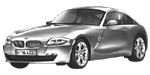 BMW E86 U2507 Fault Code